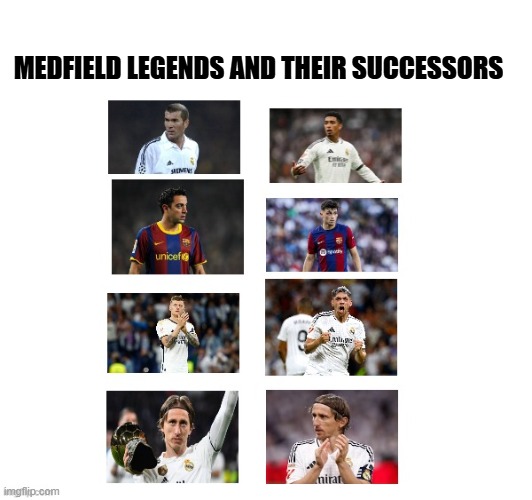 MEDFIELD LEGENDS AND THEIR SUCCESSORS | made w/ Imgflip meme maker