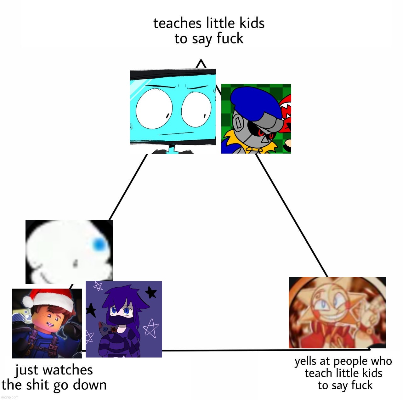 very accurate | image tagged in teaches little kids to say fuck | made w/ Imgflip meme maker