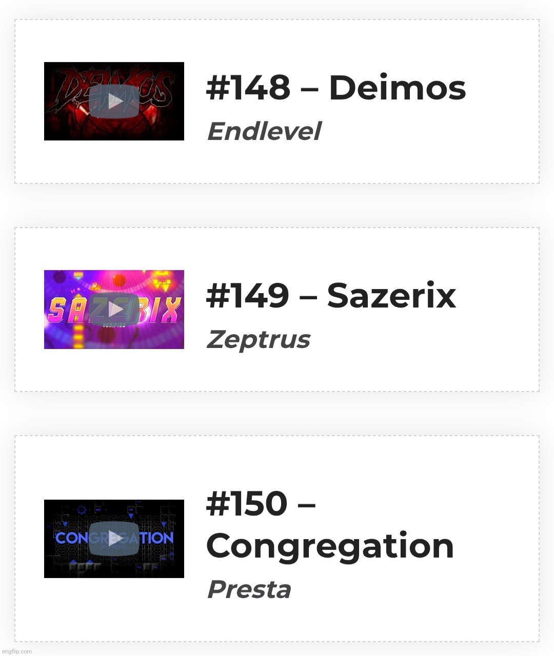 Both Congregation and Deimos are about to fall off the demonlist | made w/ Imgflip meme maker