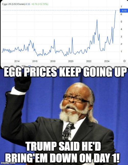 Egg prices just hit an all-time high. | EGG PRICES KEEP GOING UP; TRUMP SAID HE'D BRING'EM DOWN ON DAY 1! | image tagged in memes,too damn high | made w/ Imgflip meme maker