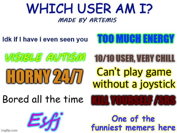 Which user am I? | Can’t play game without a joystick | image tagged in which user am i | made w/ Imgflip meme maker