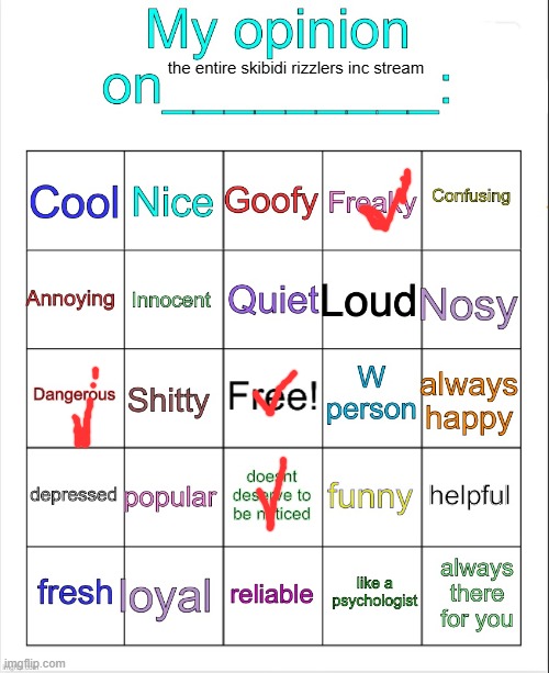 yeah i guess | the entire skibidi rizzlers inc stream | image tagged in my opinion on ___ bingo by owu | made w/ Imgflip meme maker