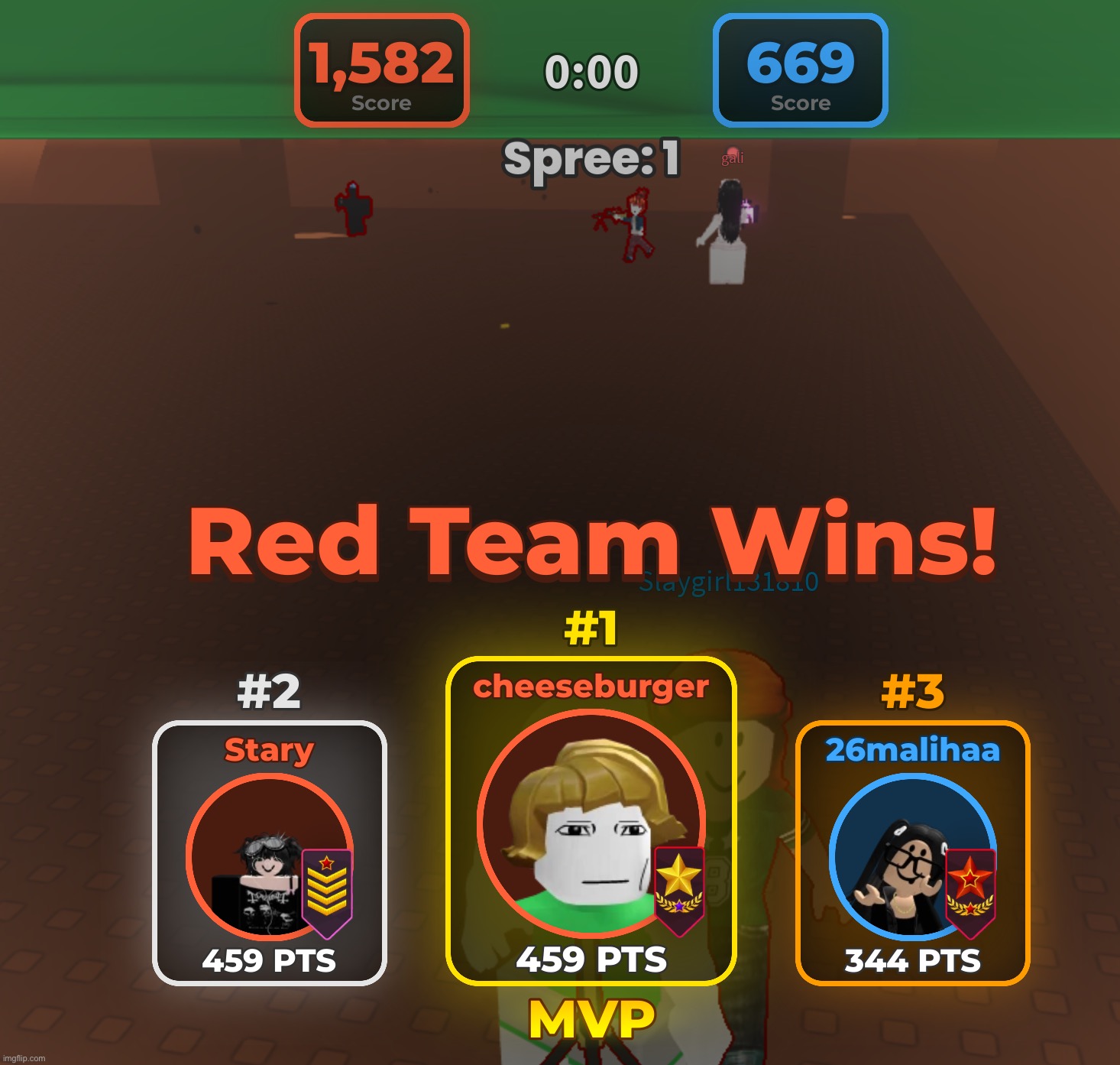 Heh i am so freaking sigma (i kept getting killed by campers) | made w/ Imgflip meme maker