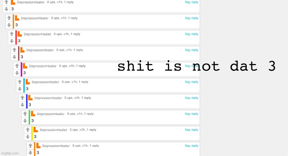 shit is not dat 3 | made w/ Imgflip meme maker