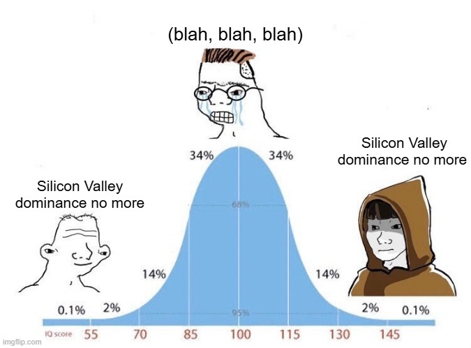 Silicon Valley dominance no more (deepseek) | (blah, blah, blah); Silicon Valley dominance no more; Silicon Valley dominance no more | image tagged in bell curve | made w/ Imgflip meme maker