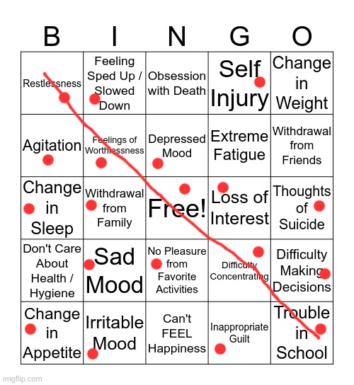 real tbh- | image tagged in depression bingo 1 | made w/ Imgflip meme maker