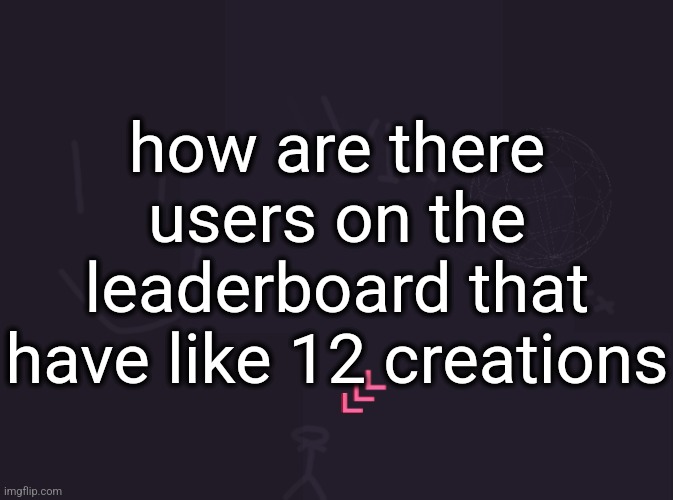 there's someone with 1112 CREATIONS not even featured images | how are there users on the leaderboard that have like 12 creations | image tagged in vik's image | made w/ Imgflip meme maker