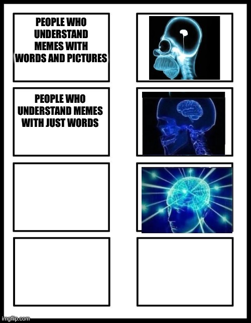 Levels of understanding memes | PEOPLE WHO UNDERSTAND MEMES WITH WORDS AND PICTURES; PEOPLE WHO UNDERSTAND MEMES WITH JUST WORDS | image tagged in 8 panel blank comic,misunderstanding,memes,expanding brain | made w/ Imgflip meme maker