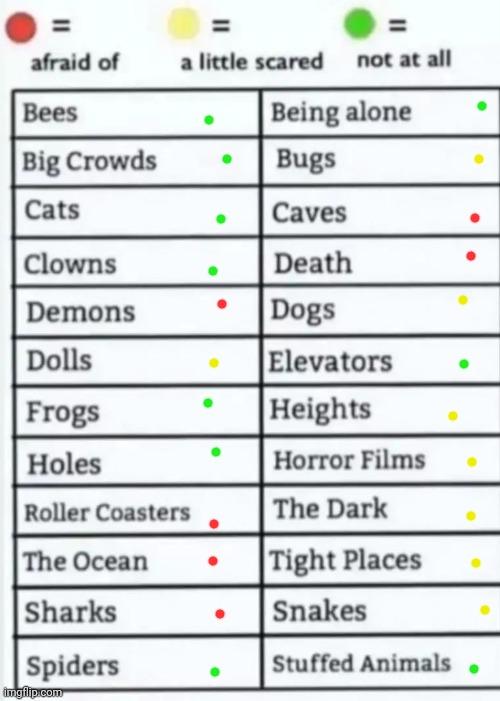 Wouldn't it be funny if I'm suddenly scared of stuffed animals | image tagged in things to be afraid of lol,msmg,memes | made w/ Imgflip meme maker