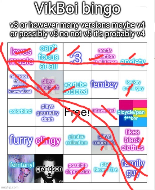 gwuh | image tagged in vikboi bingo | made w/ Imgflip meme maker