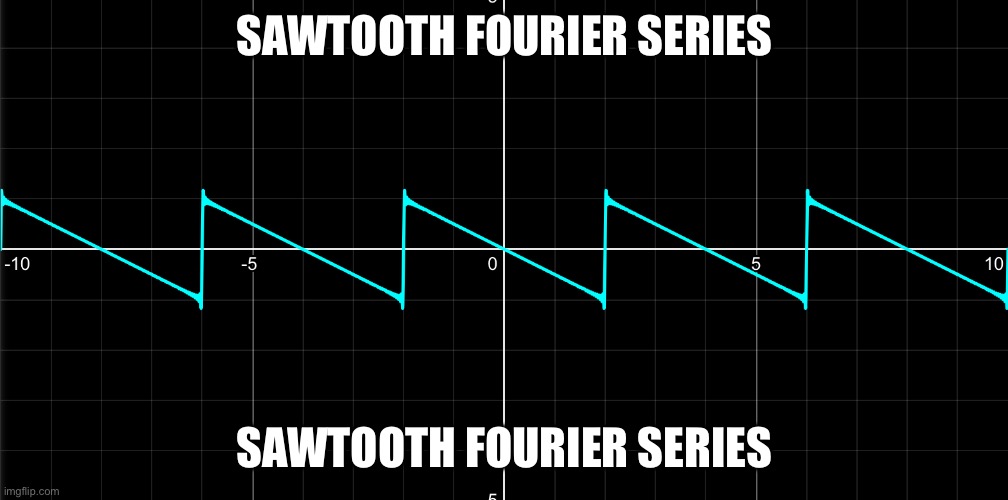 SAWTOOTH FOURIER SERIES SAWTOOTH FOURIER SERIES | made w/ Imgflip meme maker