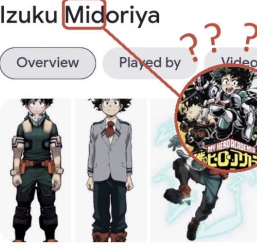 Imagine me, somebody who really likes Deku, posting this. | made w/ Imgflip meme maker