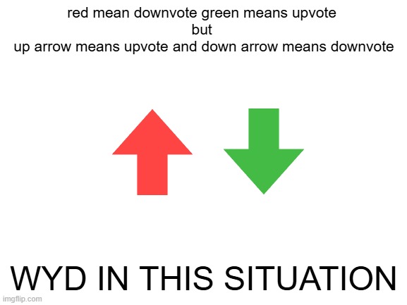 Blank White Template | red mean downvote green means upvote 
but 
up arrow means upvote and down arrow means downvote; WYD IN THIS SITUATION | image tagged in blank white template | made w/ Imgflip meme maker