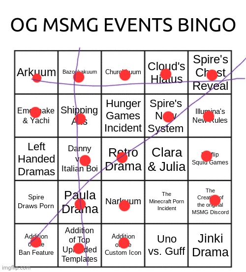 I probably need to be reminded of most of the ones I didn't daub | image tagged in og msmg events bingo | made w/ Imgflip meme maker