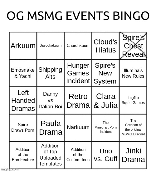 og msmg events bingo | image tagged in og msmg events bingo | made w/ Imgflip meme maker