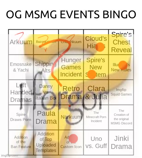 og msmg events bingo | image tagged in og msmg events bingo | made w/ Imgflip meme maker