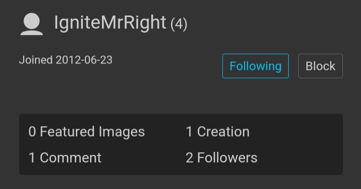 Ladies and gentlemen, I have hereby discovered the first ever gimmick alt in Imgflip history | made w/ Imgflip meme maker