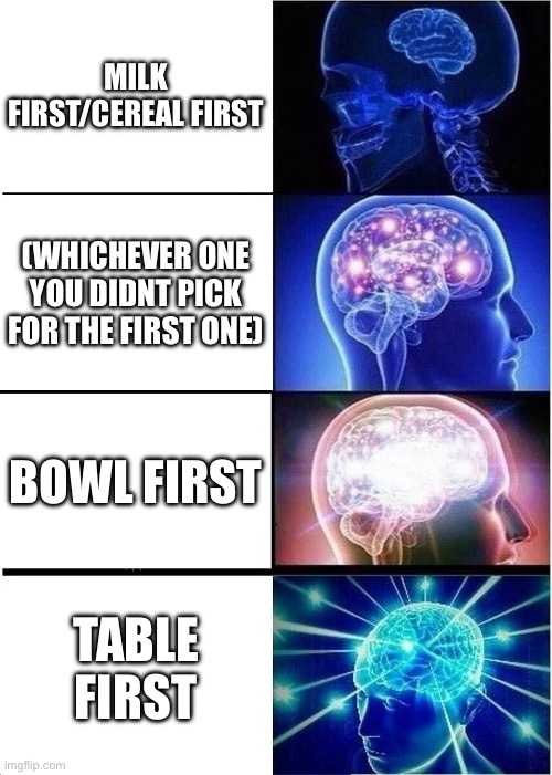 "no, its house first" "no its ground first" "no its..." | MILK FIRST/CEREAL FIRST; (WHICHEVER ONE YOU DIDNT PICK FOR THE FIRST ONE); BOWL FIRST; TABLE FIRST | image tagged in memes,expanding brain | made w/ Imgflip meme maker