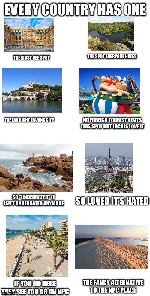 France in a nutshell | image tagged in france,traveling | made w/ Imgflip meme maker