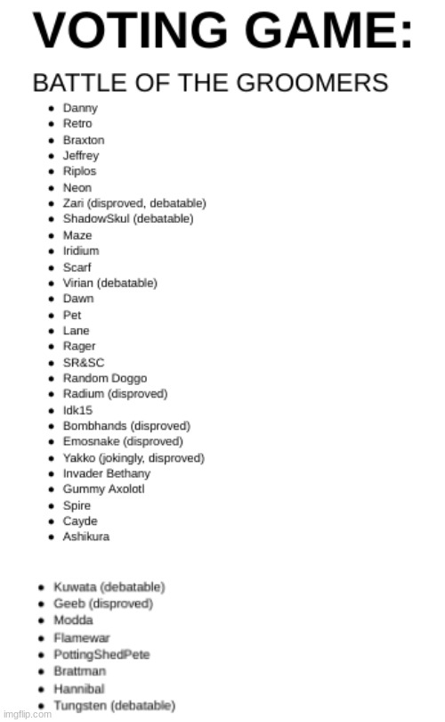 there we go. 36 people. | made w/ Imgflip meme maker
