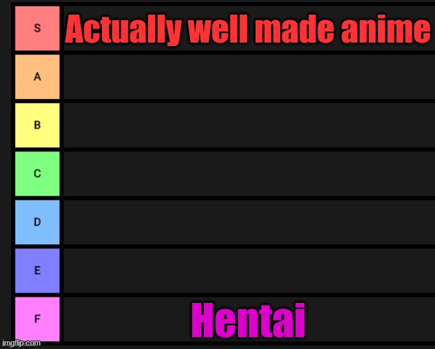 Tier List | Well made anime Hentai | image tagged in tier list | made w/ Imgflip meme maker