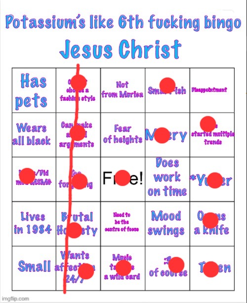image tagged in potassium bingo v5 or v6 i forgot | made w/ Imgflip meme maker