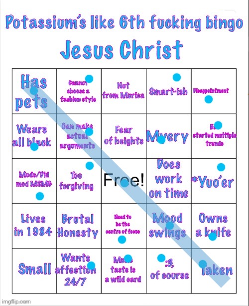 image tagged in potassium bingo v5 or v6 i forgot | made w/ Imgflip meme maker