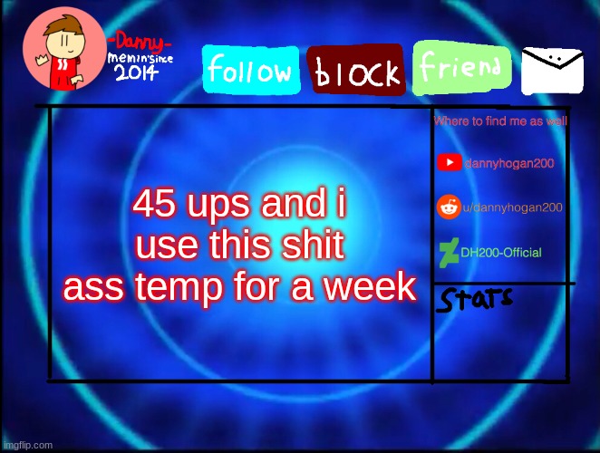 -Danny- announcement temp | 45 ups and i use this shit ass temp for a week | image tagged in -danny- announcement temp | made w/ Imgflip meme maker