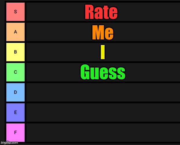 Tier List | Rate; Me; I; Guess | image tagged in tier list | made w/ Imgflip meme maker