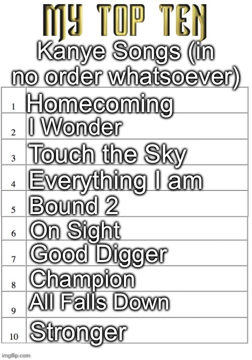 i just got into kanye don’t judge i beg | Kanye Songs (in no order whatsoever); Homecoming; I Wonder; Touch the Sky; Everything I am; Bound 2; On Sight; Good Digger; Champion; All Falls Down; Stronger | image tagged in top ten list better | made w/ Imgflip meme maker