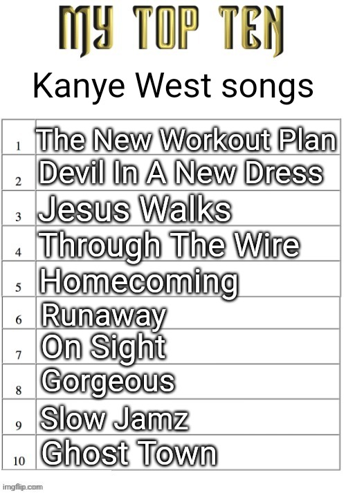 every song was competing with each other | Kanye West songs; The New Workout Plan; Devil In A New Dress; Jesus Walks; Through The Wire; Homecoming; Runaway; On Sight; Gorgeous; Slow Jamz; Ghost Town | image tagged in top ten list better | made w/ Imgflip meme maker
