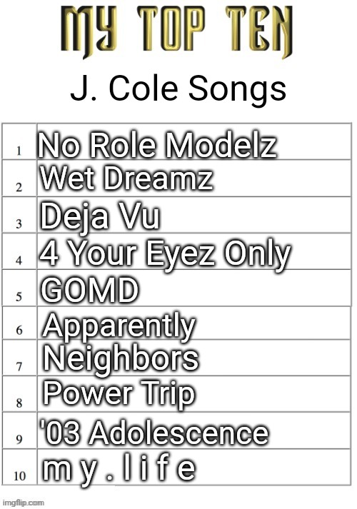 Top ten list better | J. Cole Songs; No Role Modelz; Wet Dreamz; Deja Vu; 4 Your Eyez Only; GOMD; Apparently; Neighbors; Power Trip; '03 Adolescence; m y . l i f e | image tagged in top ten list better | made w/ Imgflip meme maker