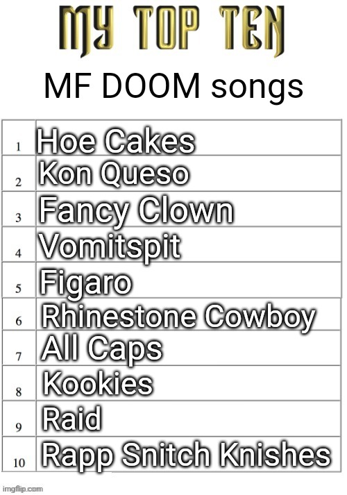 Top ten list better | MF DOOM songs; Hoe Cakes; Kon Queso; Fancy Clown; Vomitspit; Figaro; Rhinestone Cowboy; All Caps; Kookies; Raid; Rapp Snitch Knishes | image tagged in top ten list better | made w/ Imgflip meme maker
