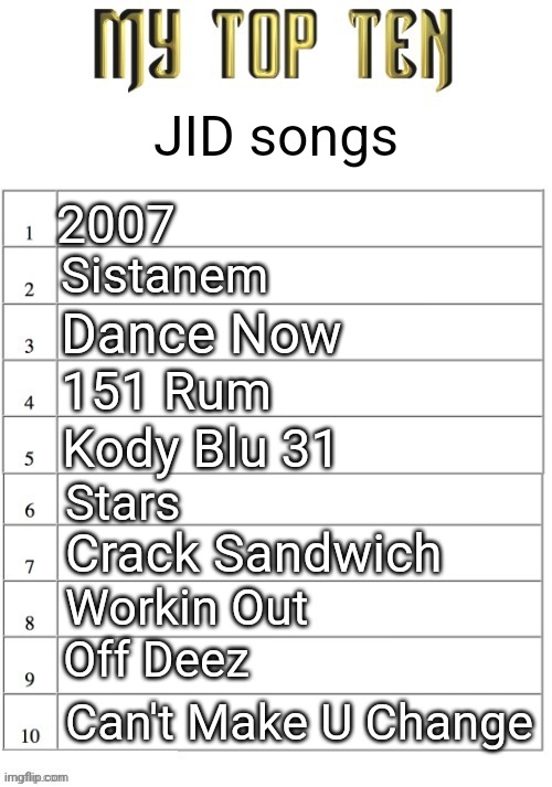 Top ten list better | JID songs; 2007; Sistanem; Dance Now; 151 Rum; Kody Blu 31; Stars; Crack Sandwich; Workin Out; Off Deez; Can't Make U Change | image tagged in top ten list better | made w/ Imgflip meme maker