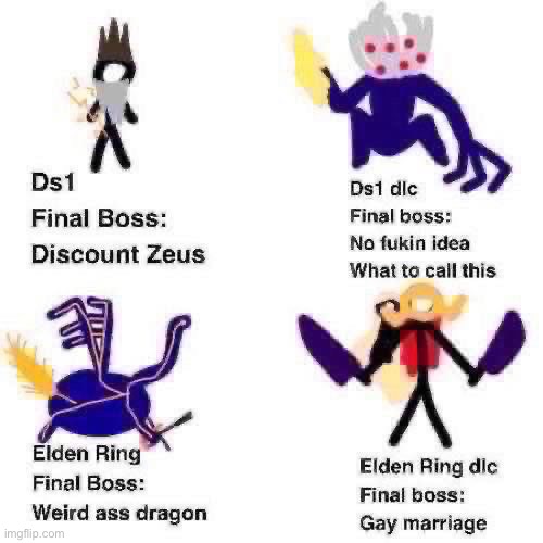 Posted this on r/shittydarksouls | made w/ Imgflip meme maker