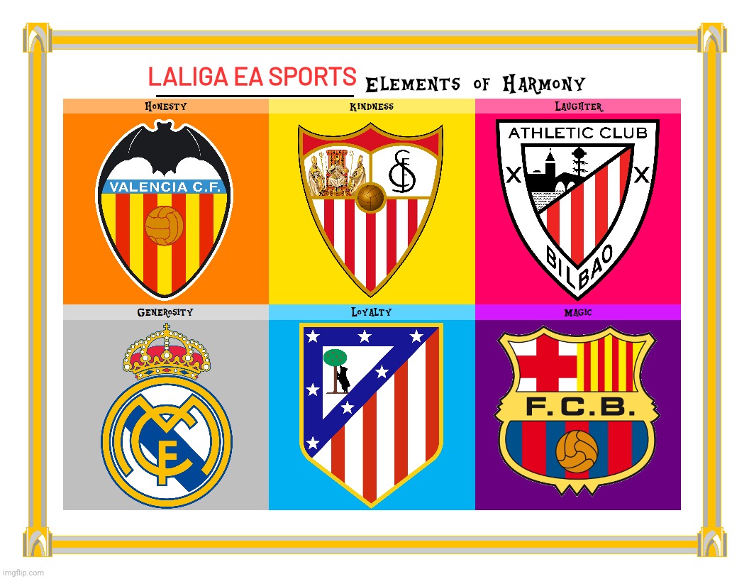 LALIGA EA SPORTS' Original Spanish Big 6 - Elements of Harmony | LALIGA EA SPORTS | image tagged in my little pony elements of harmony template,barcelona,real madrid,atletico,sevilla,valencia | made w/ Imgflip meme maker