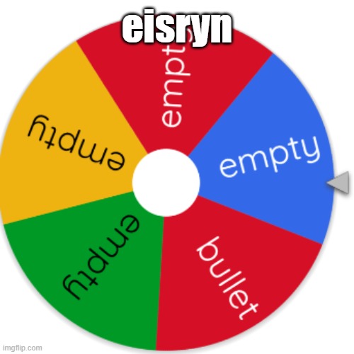 eisryn | made w/ Imgflip meme maker
