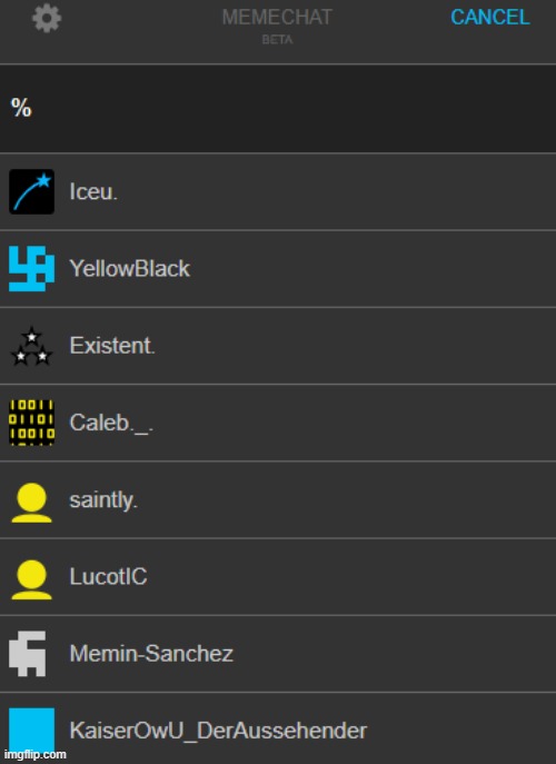 my top follows | made w/ Imgflip meme maker