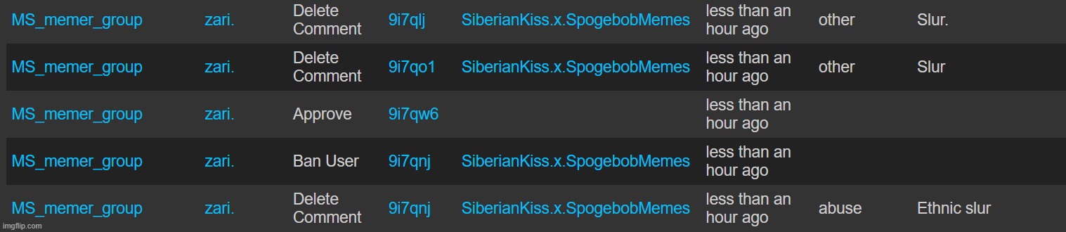 the gimmick alt has already been given the electric chair | made w/ Imgflip meme maker