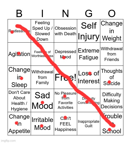 depression bingo 1 | image tagged in depression bingo 1 | made w/ Imgflip meme maker