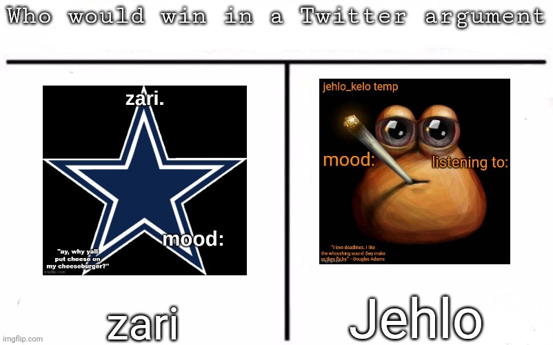 Slurs and death threats ain't gonna do shit | Jehlo; zari | image tagged in pitting random mfs against each other,memes,msmg | made w/ Imgflip meme maker