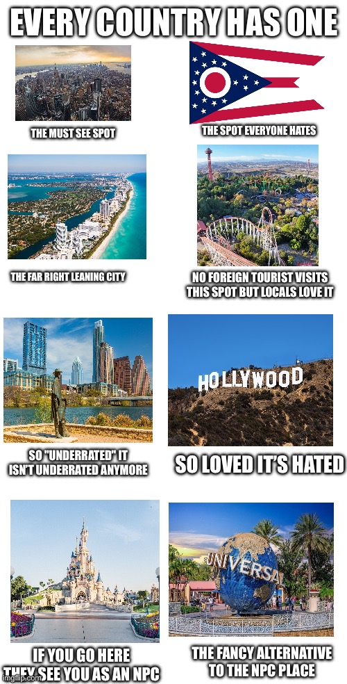 Yes, the 2nd one was solely chosen because of the memes. | image tagged in united states,traveling | made w/ Imgflip meme maker