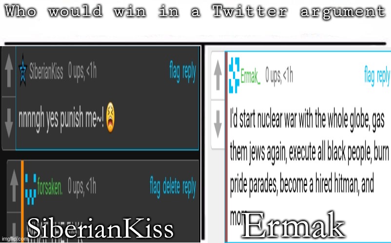 Pitting random mfs against each other | Ermak; SiberianKiss | image tagged in pitting random mfs against each other | made w/ Imgflip meme maker