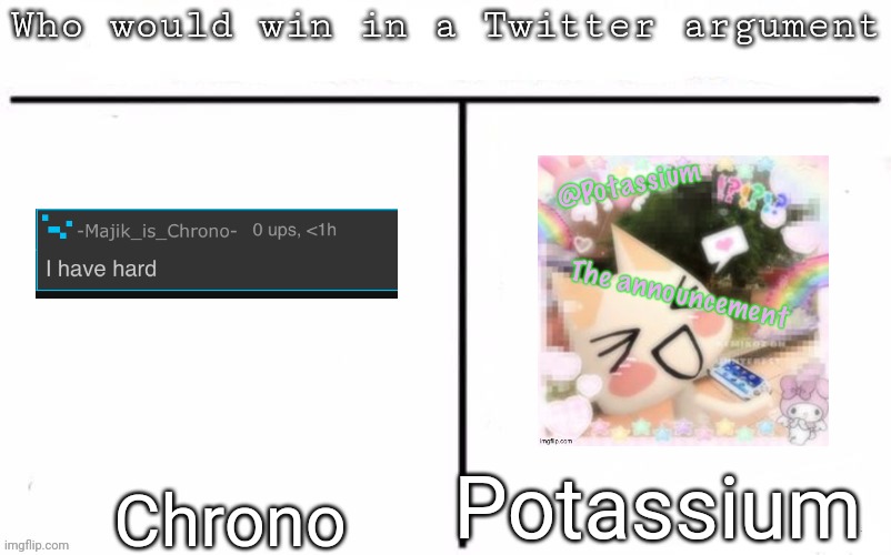 Pitting random mfs against each other | Potassium; Chrono | image tagged in pitting random mfs against each other,memes,msmg | made w/ Imgflip meme maker