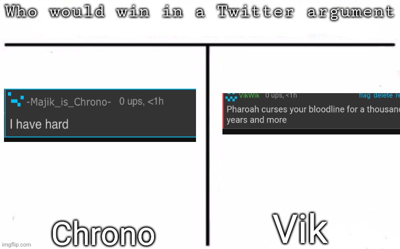 Pitting random mfs against each other | Vik; Chrono | image tagged in pitting random mfs against each other,msmg,memes | made w/ Imgflip meme maker