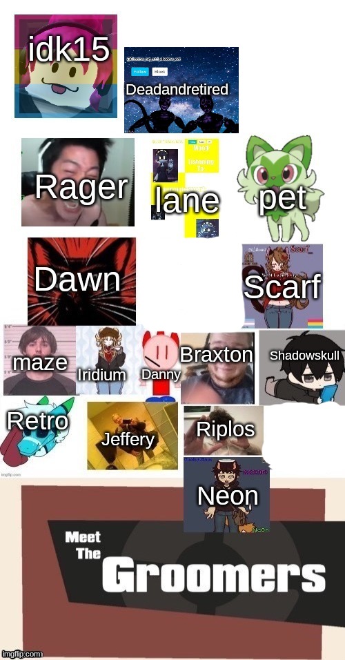 meet the groomers if it was accurate | image tagged in meet the groomers december 2024 with names | made w/ Imgflip meme maker