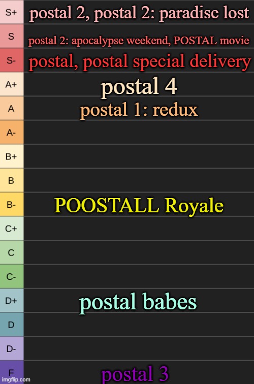 the better postal tierlist | postal 2, postal 2: paradise lost; postal 2: apocalypse weekend, POSTAL movie; postal, postal special delivery; postal 4; postal 1: redux; POOSTALL Royale; postal babes; postal 3 | image tagged in yoshi's new tierlist | made w/ Imgflip meme maker