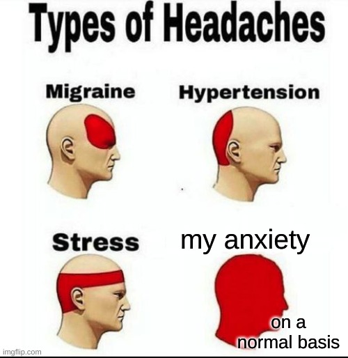 Types of Headaches meme | my anxiety; on a normal basis | image tagged in types of headaches meme | made w/ Imgflip meme maker