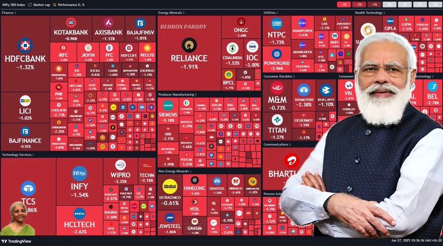 india stock market nse modi meme Blank Meme Template