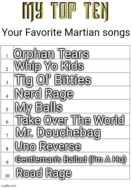 Top ten list better | Your Favorite Martian songs; Orphan Tears; Whip Yo Kids; Tig Ol' Bitties; Nerd Rage; My Balls; Take Over The World; Mr. Douchebag; Uno Reverse; Gentleman's Ballad (I'm A Ho); Road Rage | image tagged in top ten list better | made w/ Imgflip meme maker
